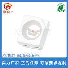 LED�l����O��1210 3528��G�� �Gɫ �G���l��ָ�����ʹ�ß���