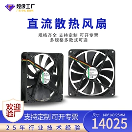 工业风扇;其他风机设备;风机设备配件
