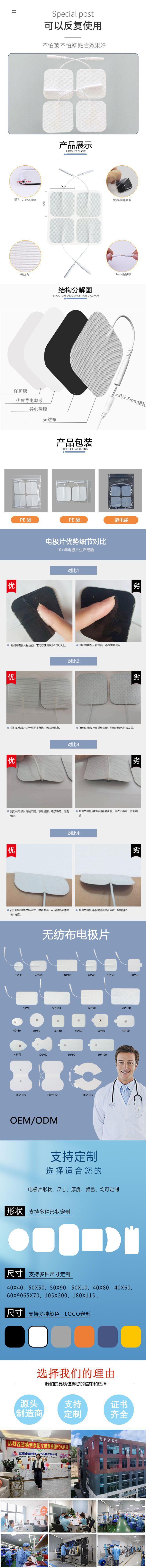 Details page