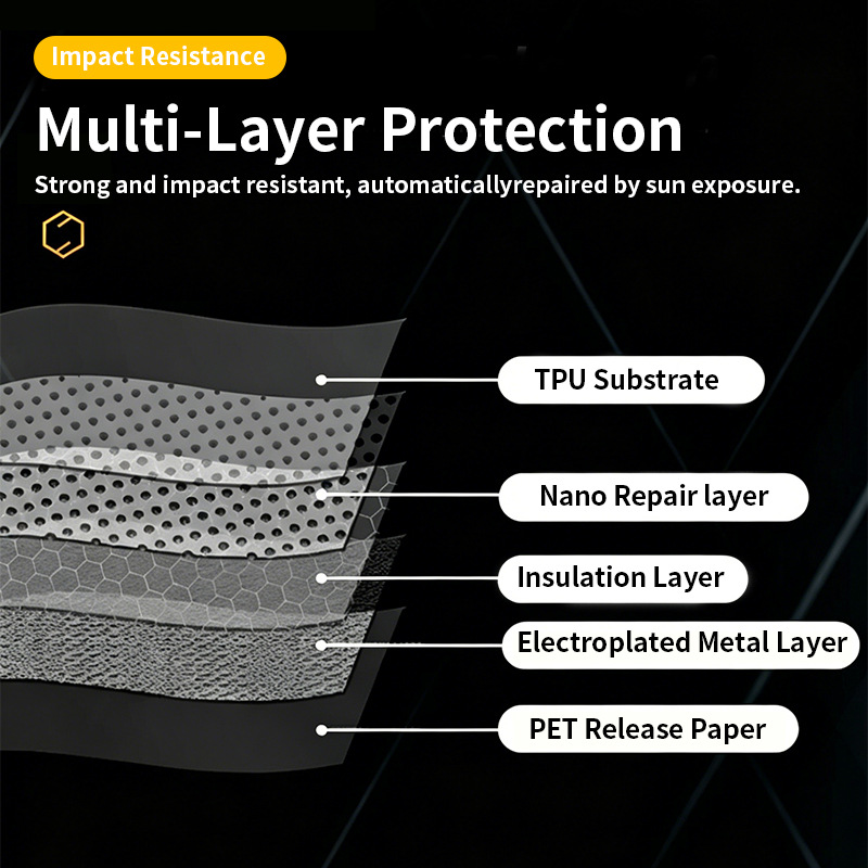 Cross-Border Exclusive Supply of Pre-Cut Tpu Sunroof Blue Crystal Black Crystal Ice Armor Explosion-Proof Heat-Insulating Ppf Suitable for Rav4 (2026)