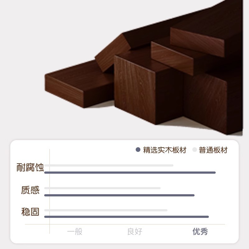 Taza de té de madera sólida Taza de té Estante de almacenamiento Estante de almacenamiento de pared de sala de té Estante de almacenamiento Duobao Pavilion Bo Gu estante de pared de rejilla