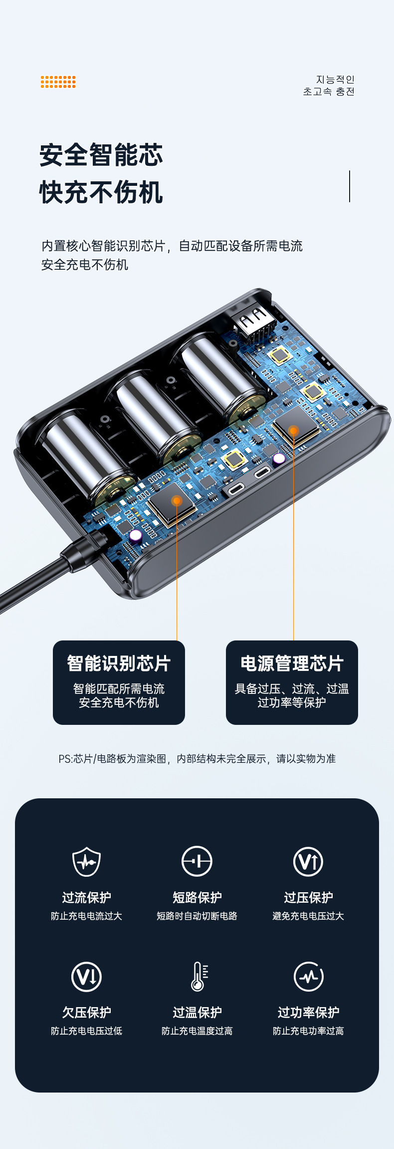 Hot-Selling One-To-Three Car Cigarette Lighter Multi-Function Usb3.0 and Pd Interface 128W Car Charger
