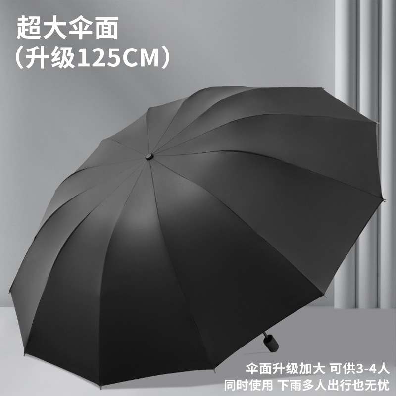 Extra-Large Umbrella for Stalls, Manual, Sturdy, Large Size, Double, Reinforced, Thickened, Rainproof, Sunproof, Foldable, Customizable