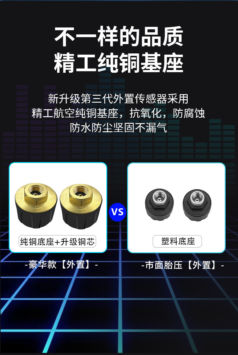 Truck tire pressure monitoring external wireless device for semi-trailers, fire trucks, RVs, and trailers, available for 6, 8, 10, 12, and 14-wheel vehicles