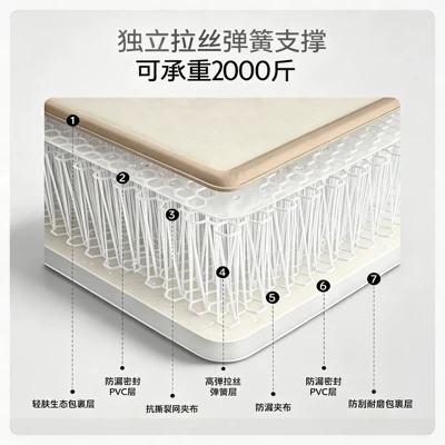 Vehicle-mounted inflatable bed, Non-Collapsing, Suitable for Self-Driving Camping
