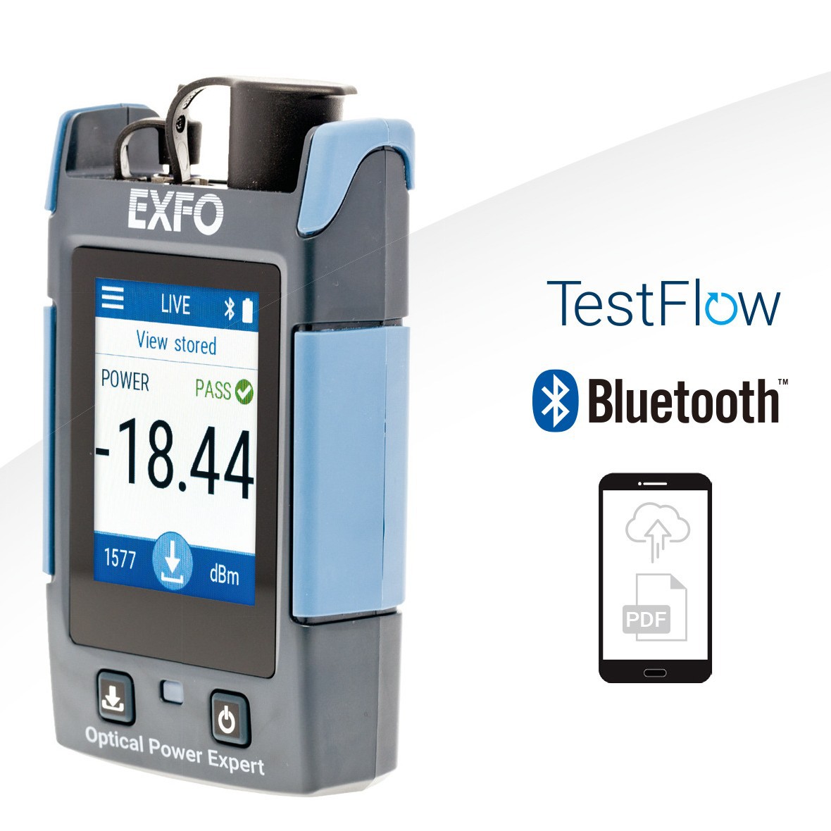 ��˳����ʡ�EXFO  ����PX-1�⹦�ʼ� FPM-302������11~45����