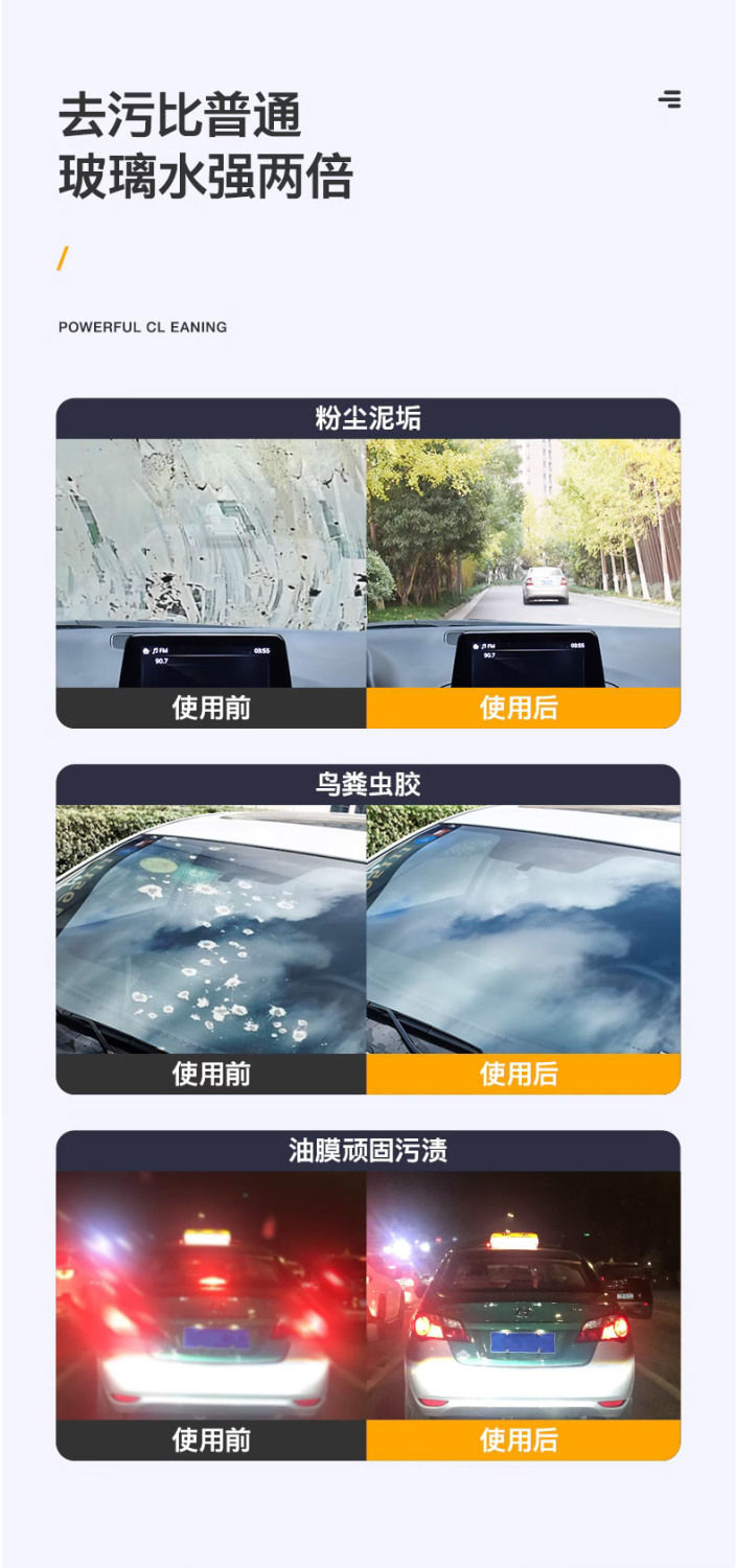 Genuine Coated Car Glass Water, Oil Film Remover, Insect Glue Remover, Crystal Coating, Decontamination, Rainproof, Antifreeze Wiper Fluid
