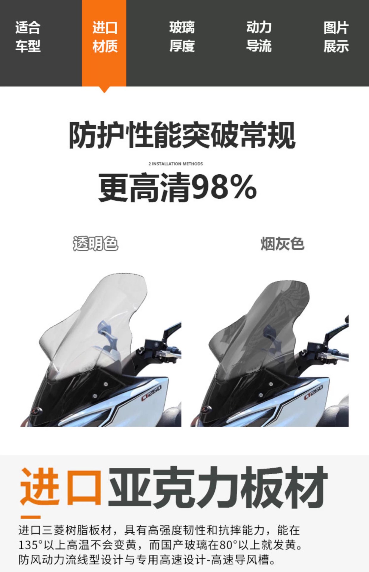 Suitable for Guangyang Sailing Ct250 23-25 Models, Modified Front Windshield Glass Heightening Transparent Windscreen Accessories