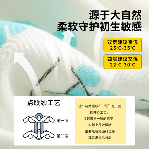 2024 New Bamboo Cotton Gauze Sleep sack for Spring and Autumn Season, Baby Leg Opening Sleep sack, Summer Thin Model, Children's Anti-Kick Blanket