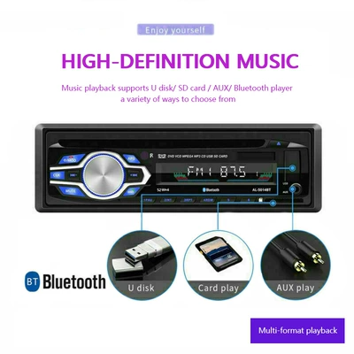 Hands-Free Car Dvd – Car mp3