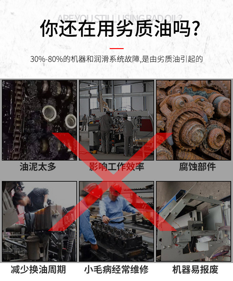 Great Wall 220 # No. 320 Heavy Negative Industrial Closed Gear Oil L-Ckd220/320 Reducer Lubricant