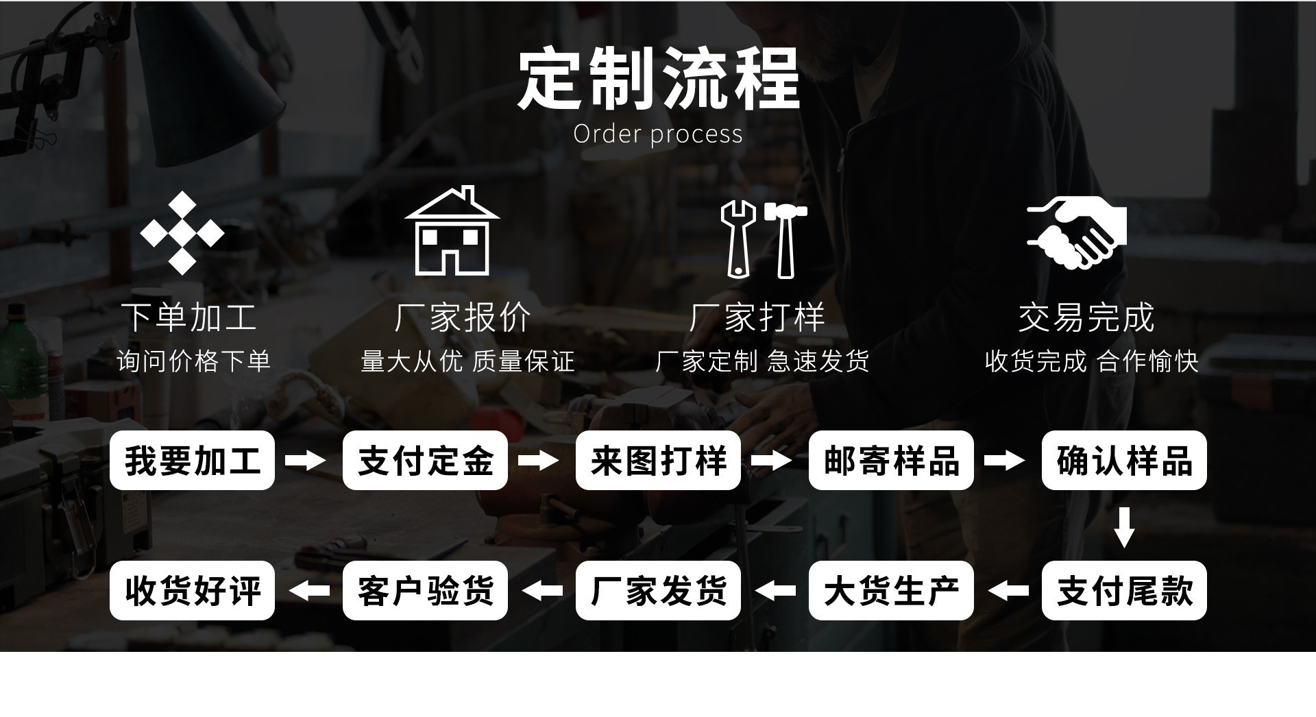 O1CN01SwDvHC1oC9WJg8vLS_!!2207