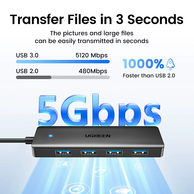 Хаб USB 3.0 4 порта UGREEN USB HUB Slim для мыши и клавиатуры