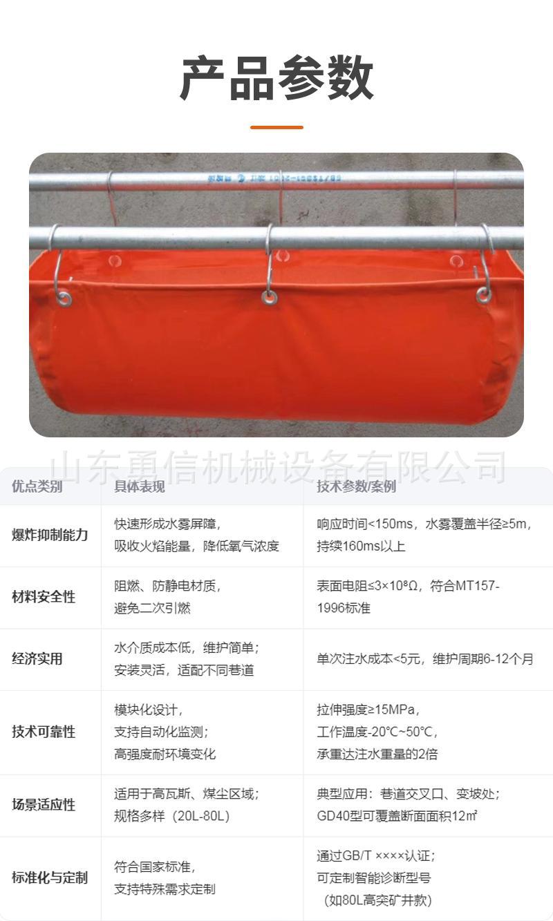 隔爆水袋详情页 (8)(1).jpg