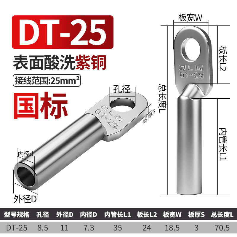National standard A grade DT-25 tin plated