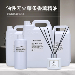 �o����޹�����a��Һ����������ճ־�����������ٗl����a��Һ