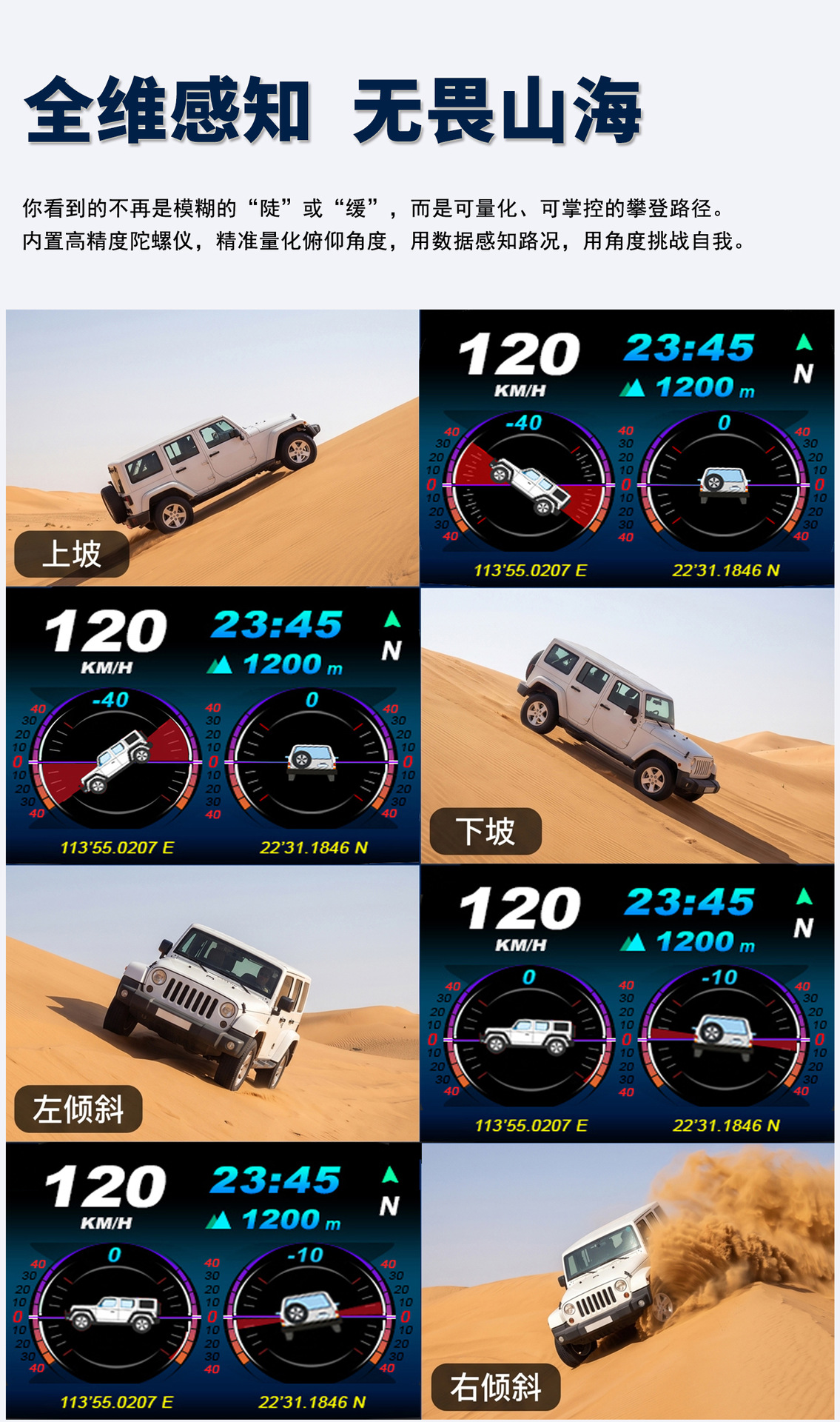 Tuchian Ironhead 3 Head-Up Display HUD Multifunctional GPS Speedometer, Altimeter, Compass, Slope Meter, Clock