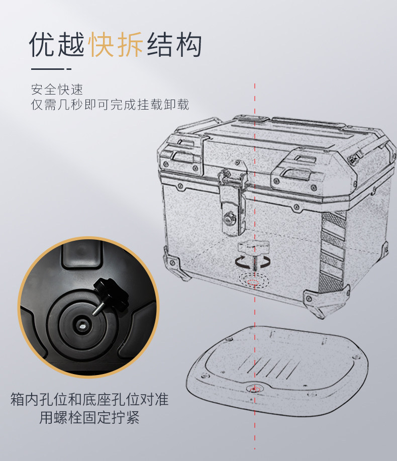 Wanlihao E520 is suitable for Honda PCX160 motorcycle rear trunk and electric vehicle rear trunk, non-aluminum alloy