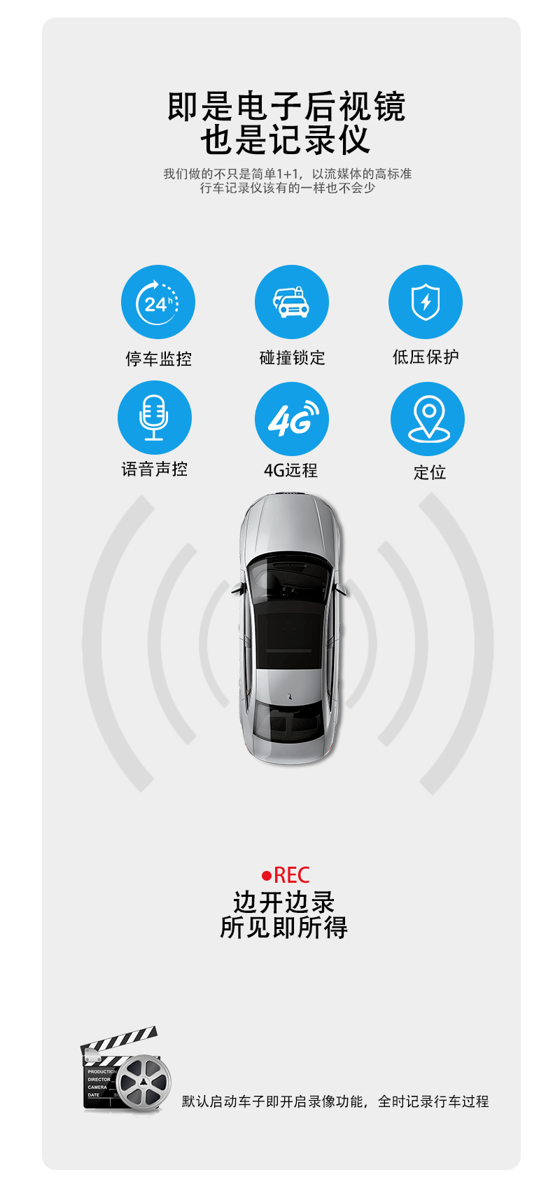 Gac Trumpchi Shadow Leopard Shadow Cool Electronic Streaming Rearview Mirror