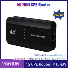 4G WIFI6 Router插卡路由器LTE随身WIFI无线网口MINI CPE无线热点