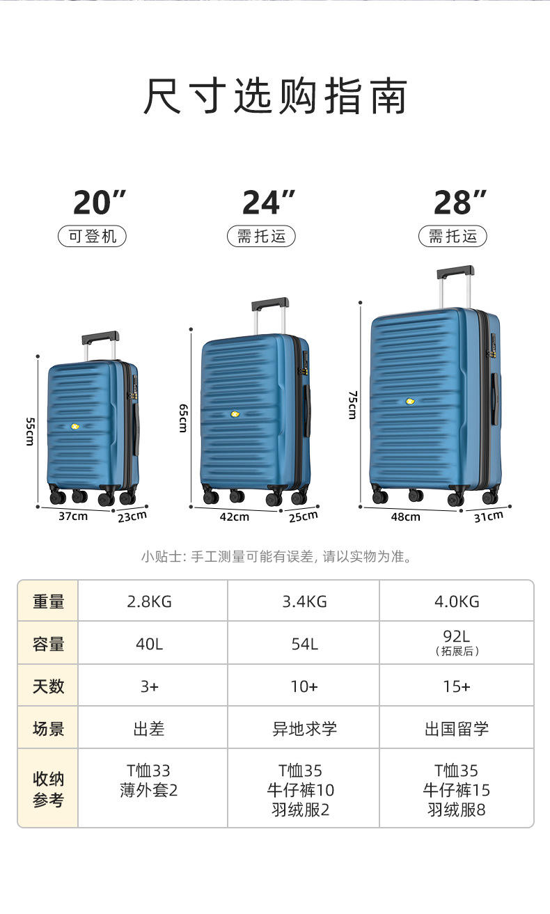 Vali nhựa PC cao cấp chống rơi, dung tích lớn, có khóa số, size 20/24/28 inch — Chất liệu PC cao cấp màu bạc chi tiết 6