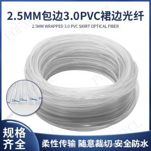 Pvc2.5 Package 3.0mm Transparent Skirt Car Interior Light Light Guide Fiber Optic Car Atmosphere Light