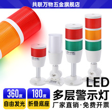 �C����ʾ��LED�������̖�������Ӿ�ʾ�����ۯB24V��̖�����