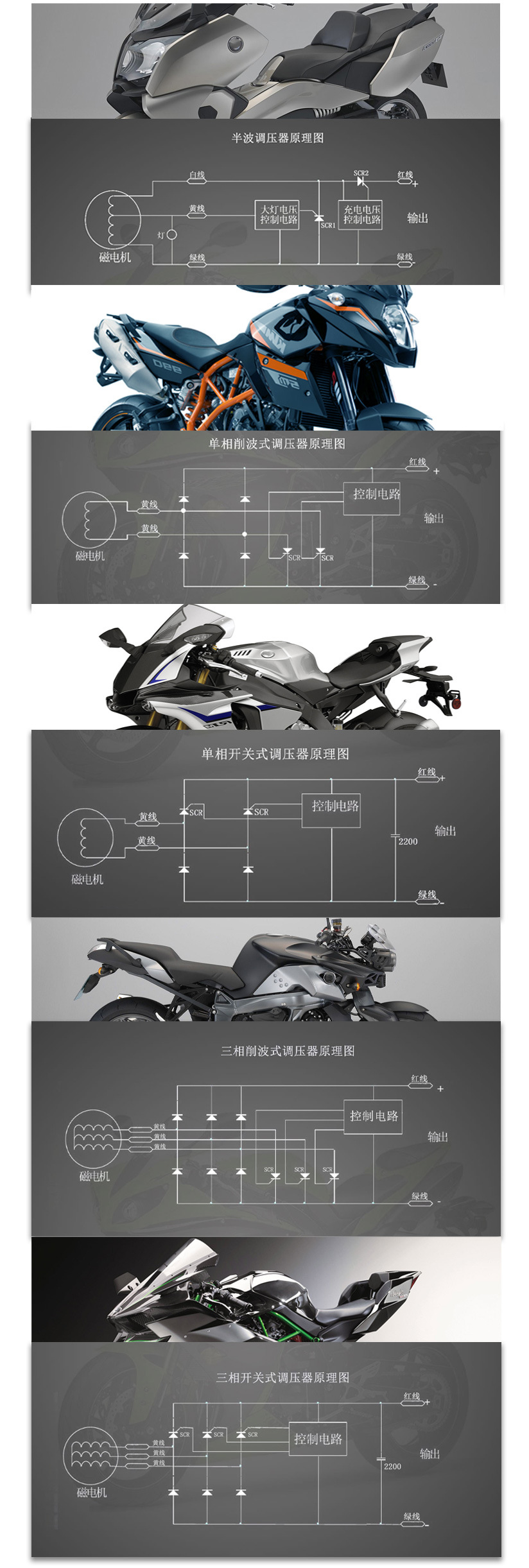 整流器片头7