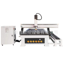 1325̙CDS{ӷ񸡵ΈA̼tľˇƷ