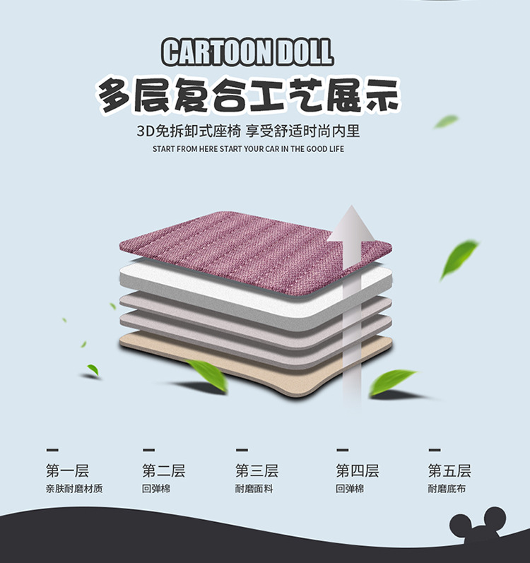 All-Season Universal Car Seat Cover, Full Coverage Fabric Seat, Summer Trendy New Cartoon Seat Cushion, Linen Female Seat Cover