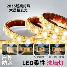 LEDϴ����24V�����ˮ�⠝��V�汳�������ԟ�͸�R���{�ⳬ��