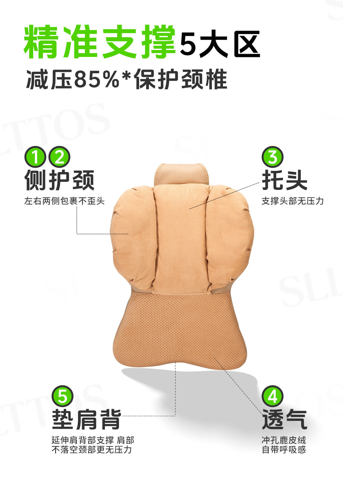 5D dual-core 2026 new model Maybach car headrest neck pillow, in-car cushion, high-end driver's headrest