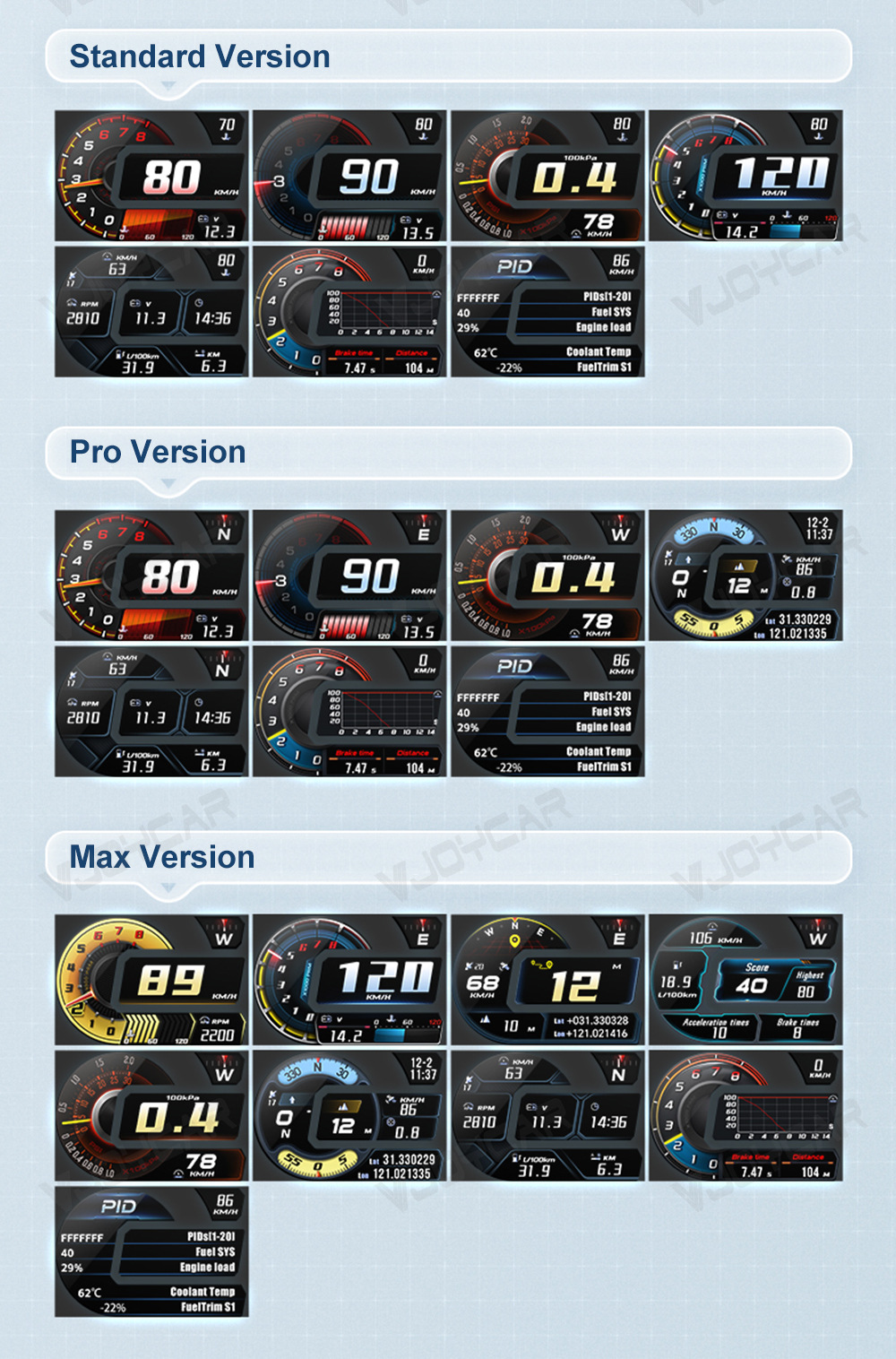 Cross-border new hud head-up display full LCD obd meter gesture switching mode turbine speed meter
