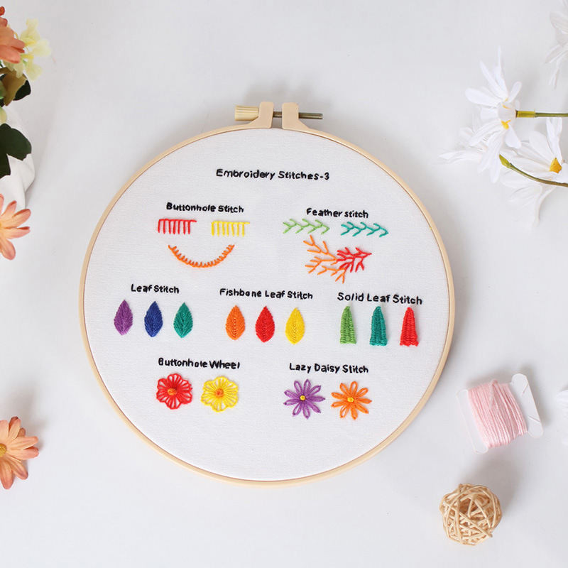 Kit de bordado hecho a mano bricolaje paquete material puntada práctica principiante entrada 4-piece set inglés dibujos nuevo original