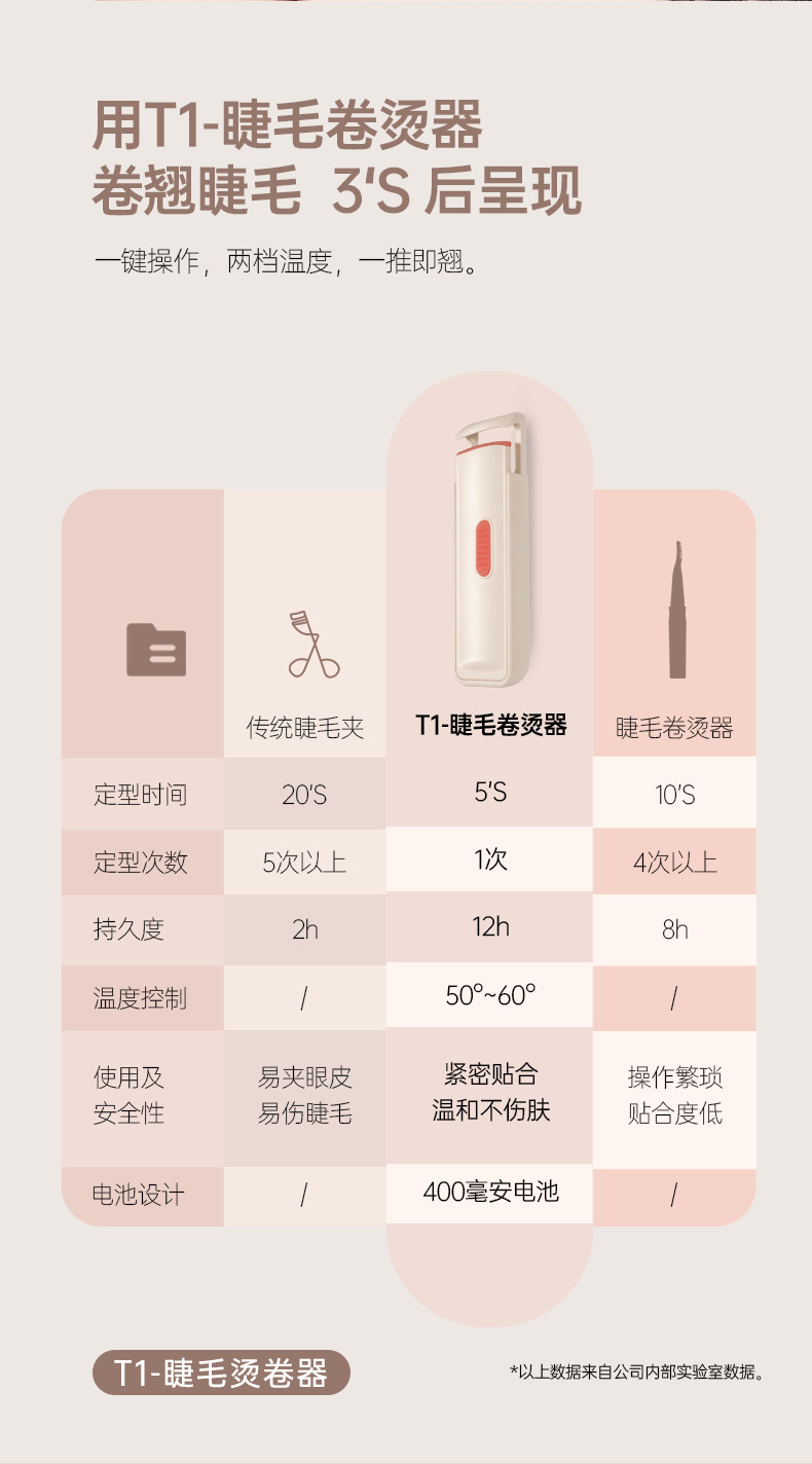 T1-睫毛卷烫器_02.png