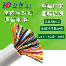 �҃ȴ󌦔�ͨ����|����HYV25-100������Ʒ�|������|���S��ֱ�N