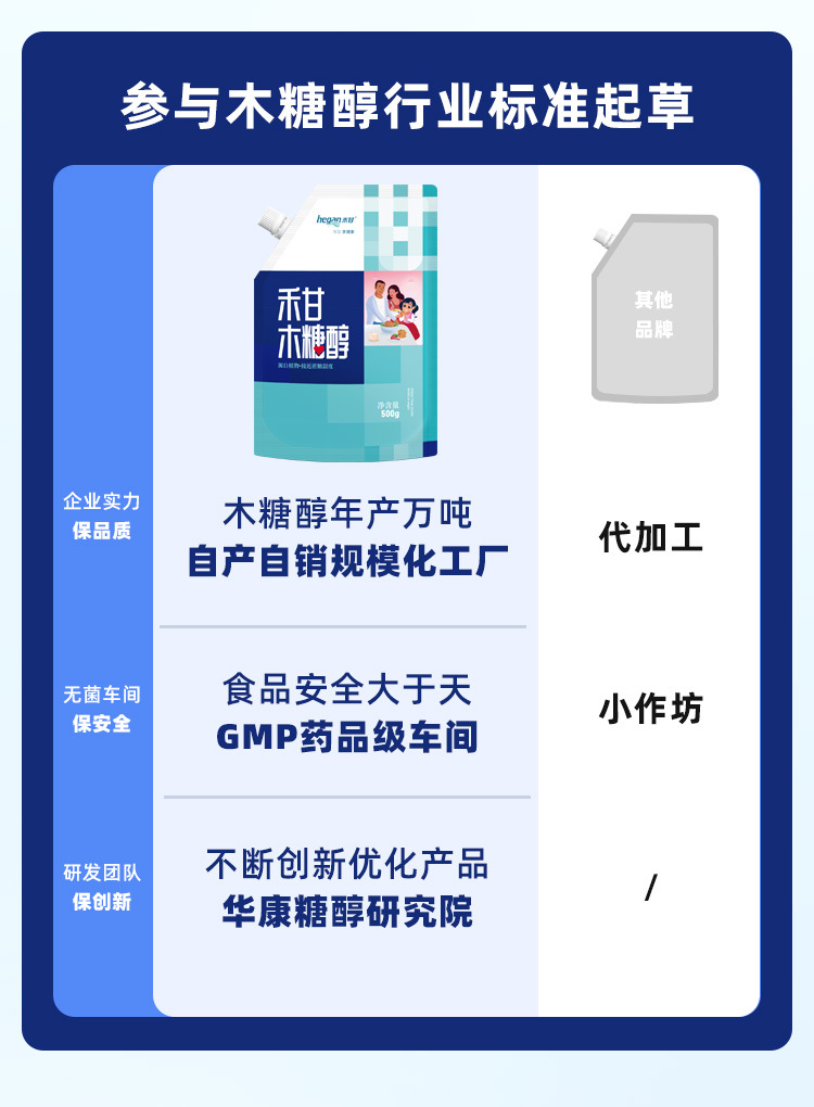 500g木糖醇新_07.jpg