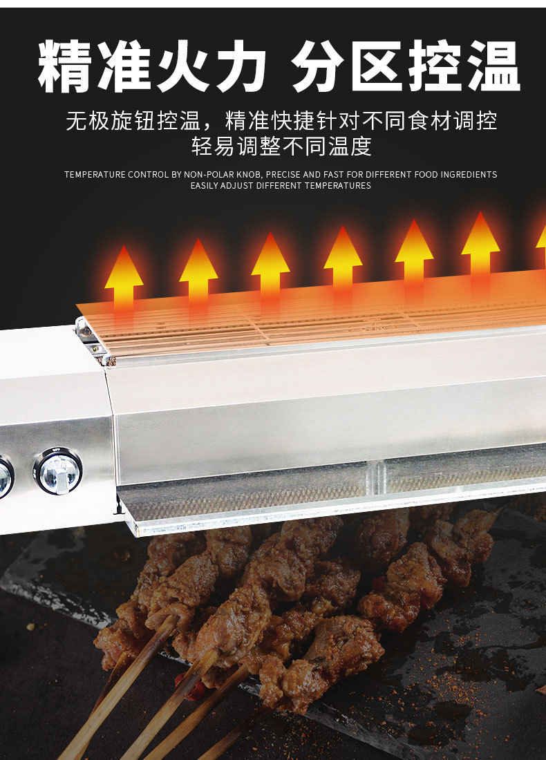 JPX-R120燃气烧烤炉_07