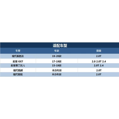 28113-A9100 is suitable for the Air filter
