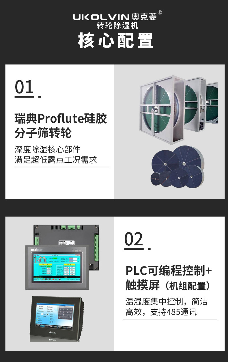 奥克菱不锈钢款转轮除湿机详情12