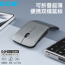 BOW�����p���ۯB��˱�y�{�����ۯB����pģ����֙Cƽ��Pӛ��