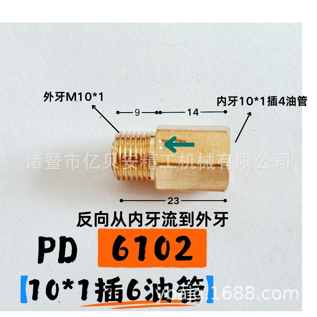 PDPL򷧼͹ܽͷͷֹطֹ