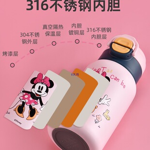 ��ͯ���ر�ʳƷ��316����ˮ��Ů��С�W���όW��ˤˮ��