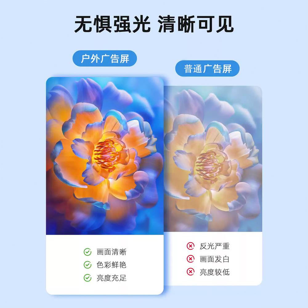 Pantallas de póster plegables LED al aire libre HD Full Color Vertical Led Pantallas de póster móviles y splicing Led