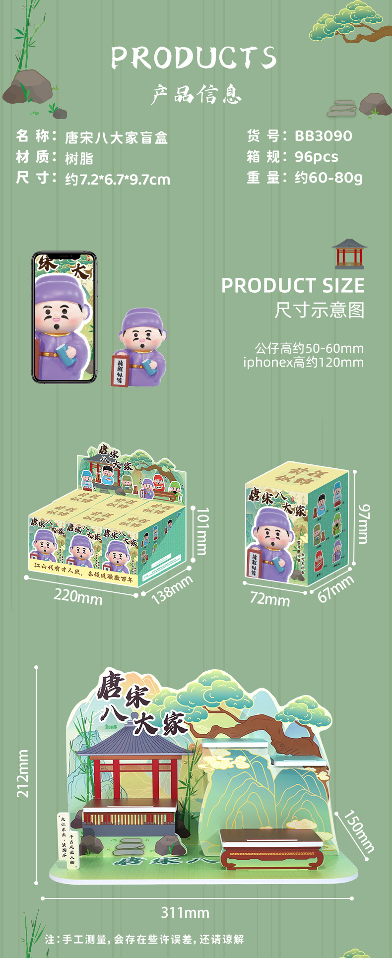 详情图