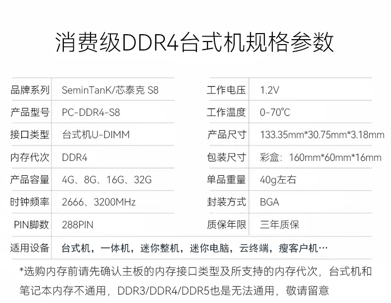 09 Consumer D4 desktop specification parameters.jpg