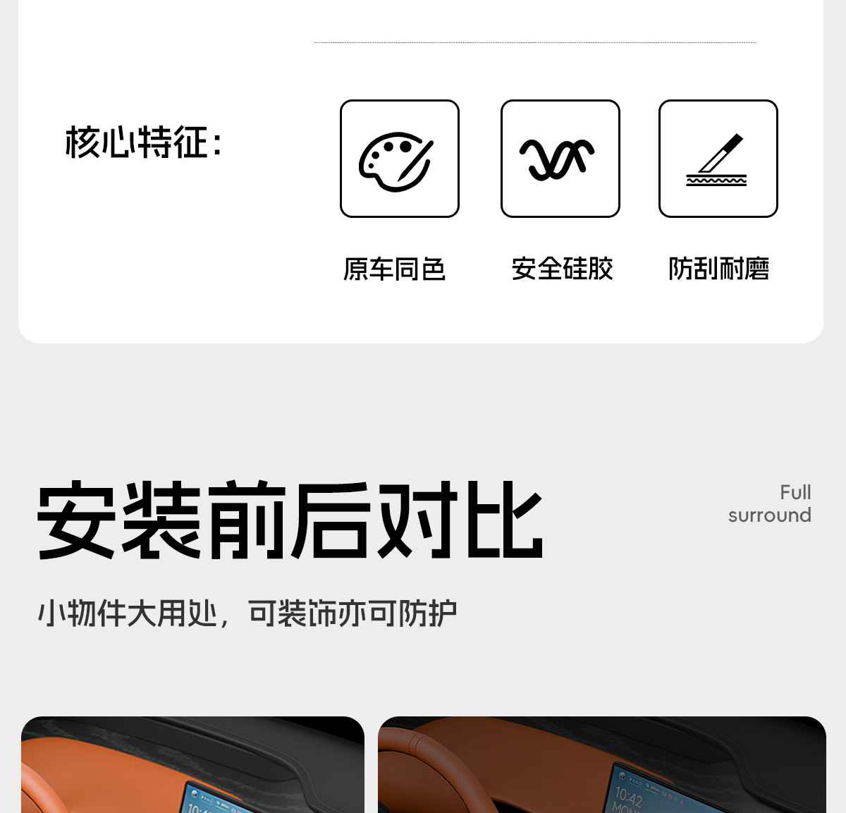 Suitable for Xiaomi central control lower storage box, special silicone pad, integrated storage mat, car interior silicone anti-slip mat