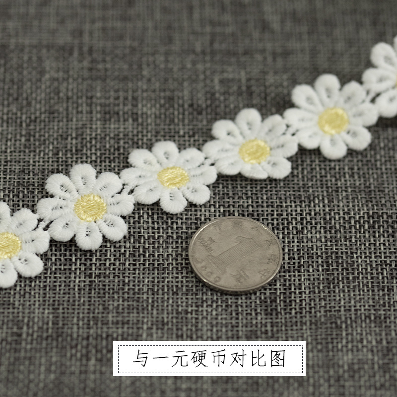 Materiales de manualidades para el entorno de jardín de infantes, pequeños materiales auxiliares para la creación de entornos, decoración de ropa, encaje, borlas blancas, creatividad