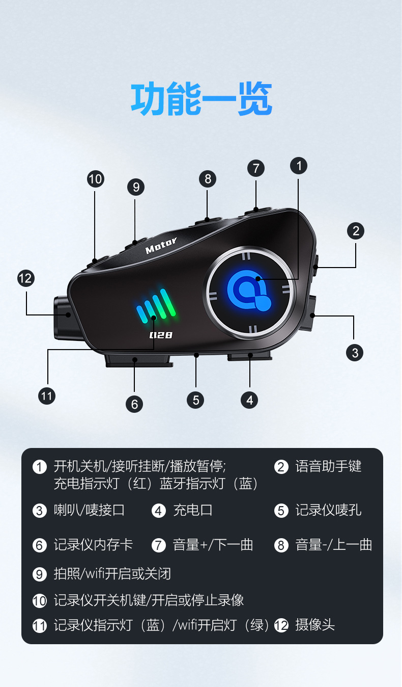 CoolRider Q28 is a helmet Bluetooth headset with video recording capability for motorcycle riding, featuring a built-in dashcam and is waterproof
