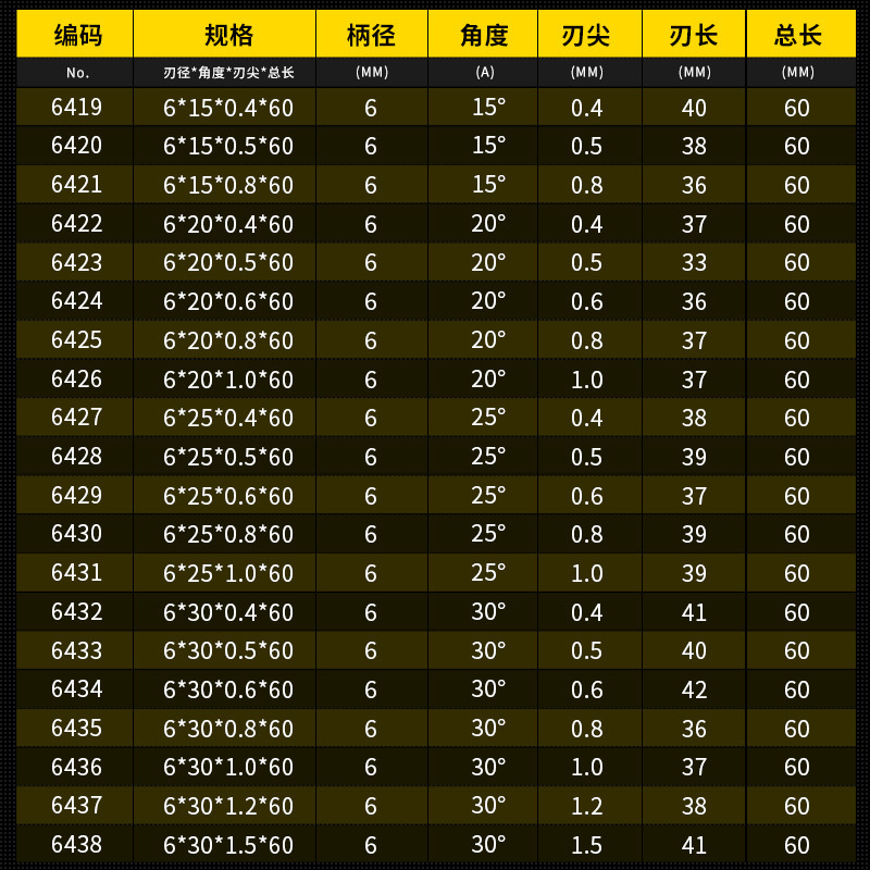 Huhao 3.175/4/6mm doble hoja recta ranura afilado Cuchillo CNC cónico cuchillo grabado máquina herramienta cuchillo de alivio profundo
